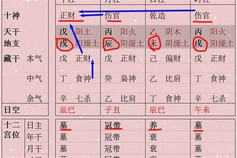 八字四兩四|四兩四錢男命最正確詳解 是富貴有福的命格